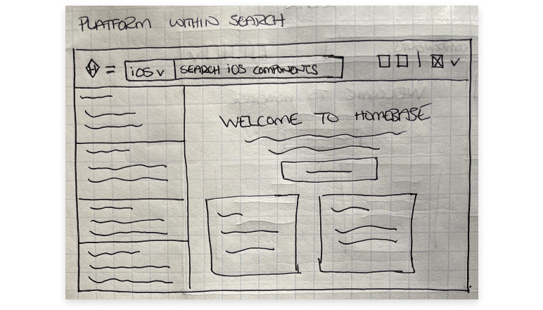 Platform selection within search sketch