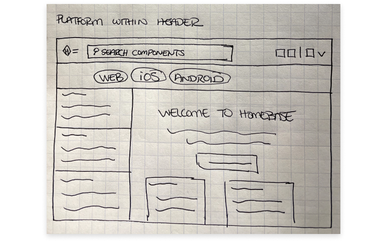 Platform selection at the bottom of header sketch