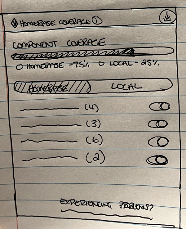 Coverage Plugin Progress Bar Sketch