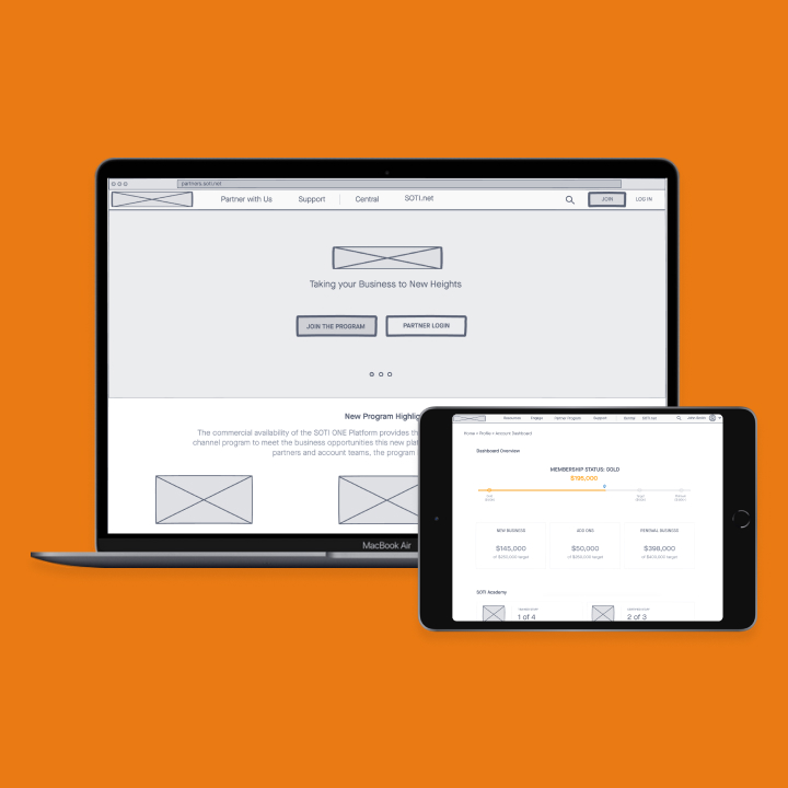 Partner Portal Research