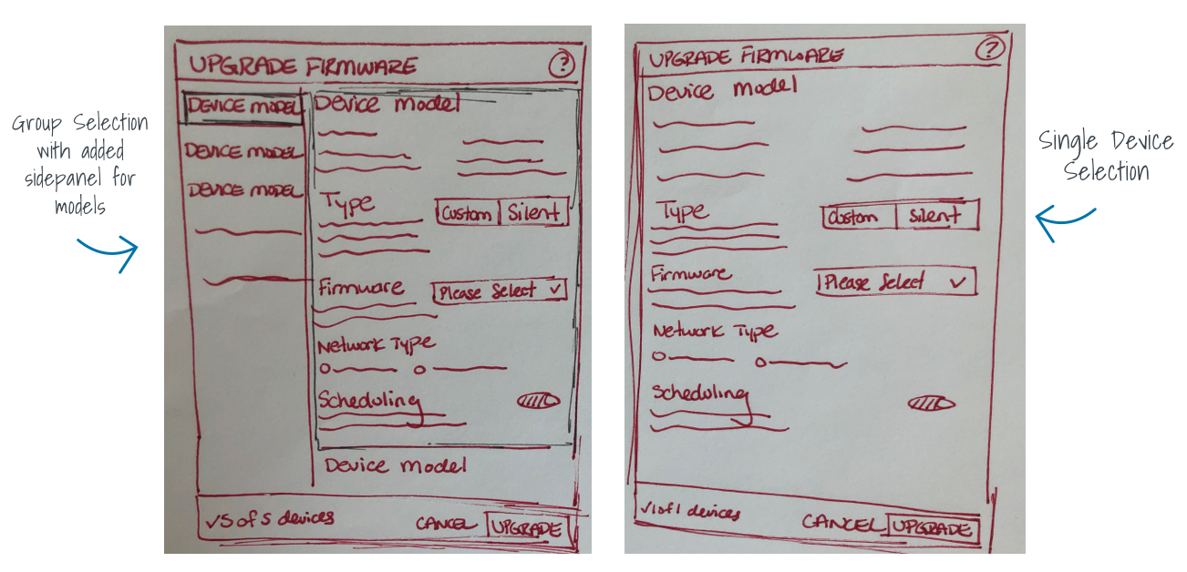 Zebra FOTA Proposed Solution